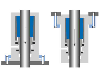 Brida de fijación suelta