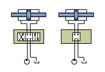 Placa de limpieza Limpieza de cilindros hidráulicos | Hänchen