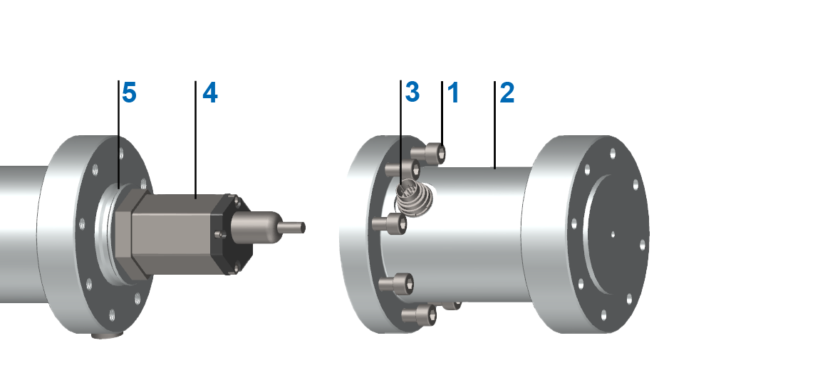 Ejecución de tubo de protección cerrado